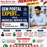 Medical Device manufacturing Company