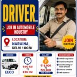Automobile industry